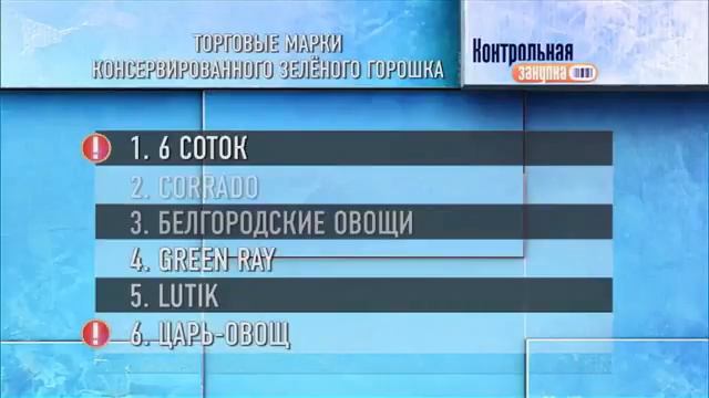 Делай То, Что Дарит Счастье