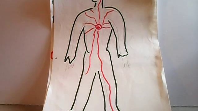 сухое рожистое воспаление смотреть онлайн