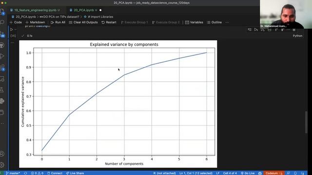 PCA (Principal Component Analysis) Coding in Python and Interpretations смотреть онлайн