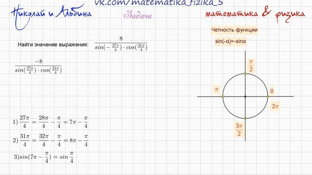 МАТЕМАТИКА ТРИГОНОМЕТРИЯ Задача 2 смотреть онлайн