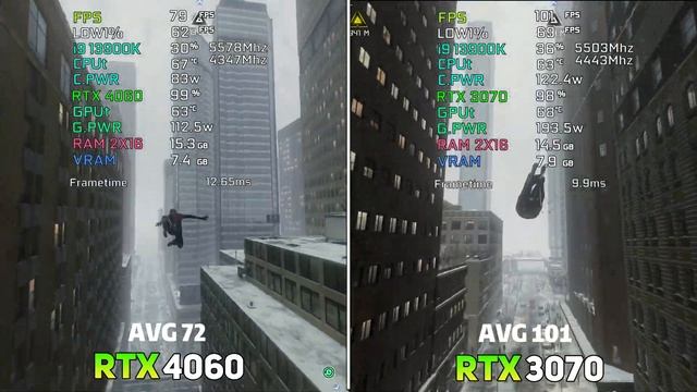 RTX 4060 vs RTX 3070 | Gaming Benchmark | Test in 12 Games | смотреть онлайн
