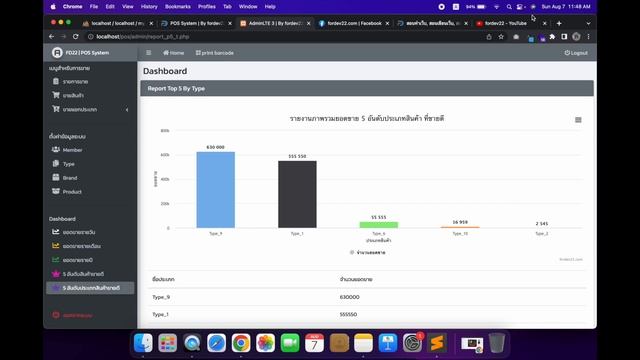 สอนทำระบบ POS (ระบบขายหน้าร้าน) Ep 42. แนะนำ Highcharts FrameworkสำหรับทำDashboard(Dashboard Part 1 смотреть онлайн