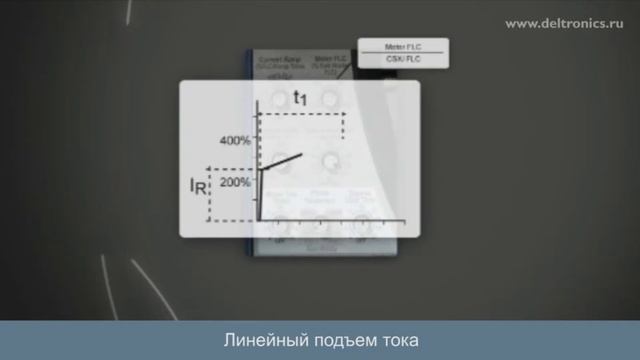 Линейка устройств плавного пуска CSX и CSXi от AuCom. смотреть онлайн