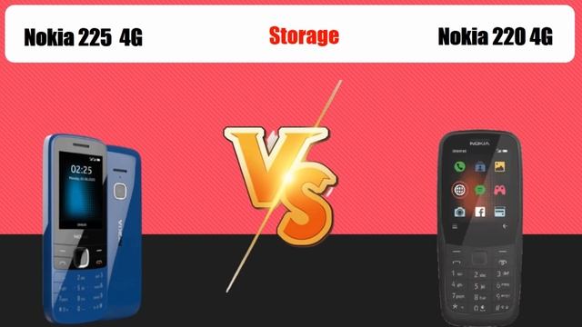 Nokia 225 4G VS Nokia 220 4G Comparison | All New Nokia Feature Phones 2020 смотреть онлайн