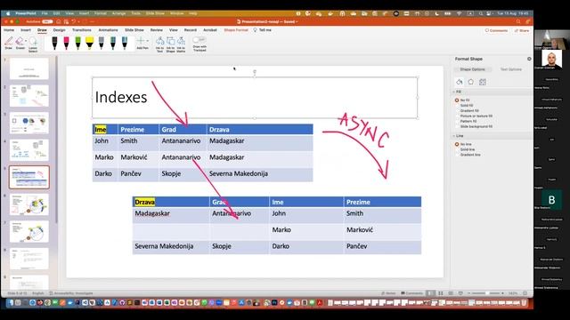 DevOps Mentorship Program - Week 26 - NoSQL Databases on AWS смотреть онлайн