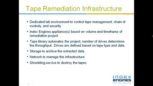 Cost Effective Methodology for Remediating Offsite Tapes смотреть онлайн