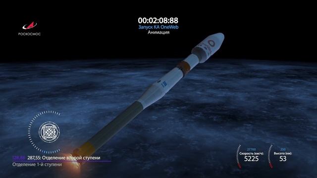 С Байконура выполнен пуск ракеты-носителя «Союз-2.1б» с 34 космическими аппаратами OneWeb смотреть онлайн