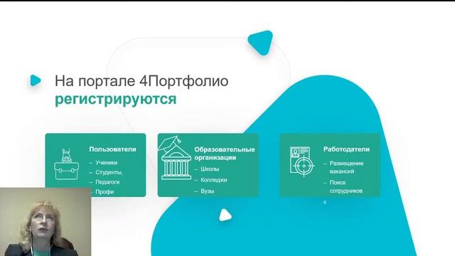 Цифровое портфолио педагога: от замысла до результата смотреть онлайн