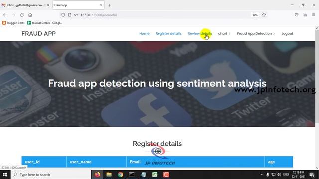 Fraud App Detection using Sentiment Analysis | Python Final Year Machine Learning Project 2023 смотреть онлайн