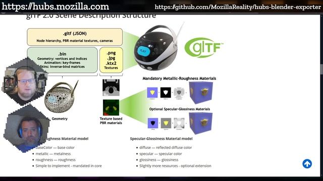 Highlight: Dom explains the basics of the glTF model format and why it's so useful смотреть онлайн