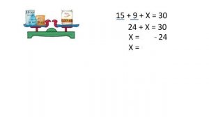 Математика 2 класс. «Сложные уравнения и их решение»