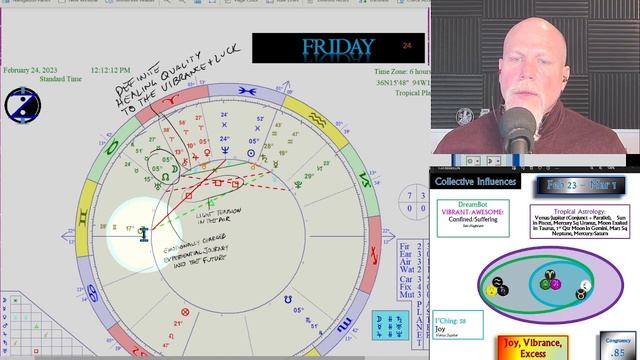 Venus and Jupiter create Joy (and a possible crisis??) How to CIRF 2/23 - 3/1 смотреть онлайн