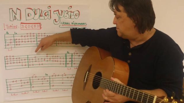 Fingerstyle Guitar Lesson #22: IN DULCI JUBILO (Christmas Tune) смотреть онлайн