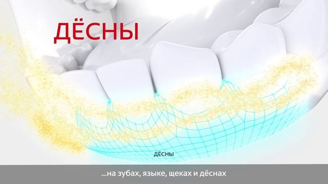 Новый Colgate Total - Новая Передовая формула смотреть онлайн