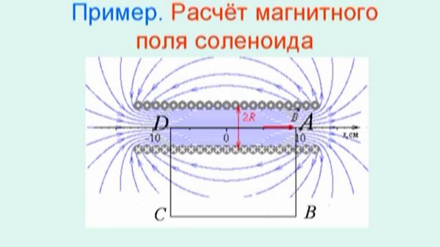 2.3. Теорема о циркуляции вектора магнитной индукции смотреть онлайн