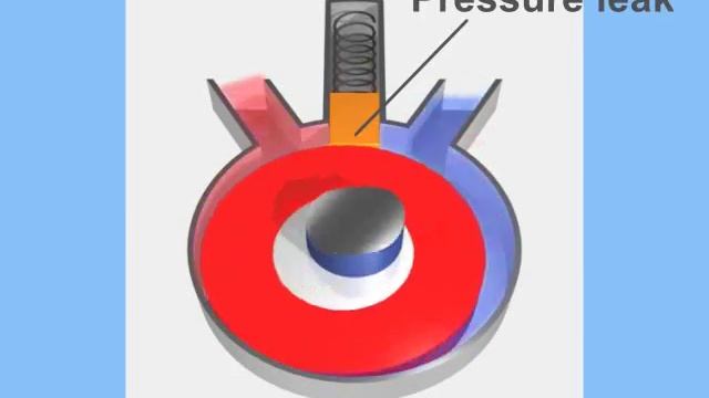 Daikin Exclusive Swing Inverter Compressor