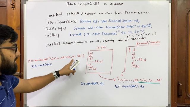 Java - nextInt() in Scanner class смотреть онлайн