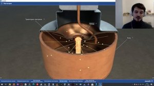 Принцип работы микроволновой печи. Физика магнетрона