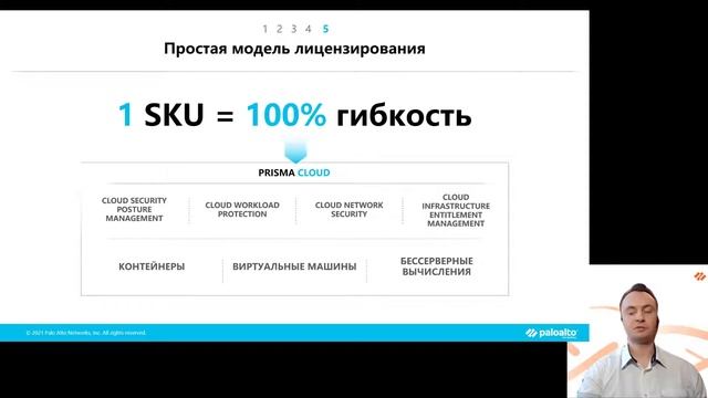 Защита облачной инфраструктуры с Prisma Cloud Enterprise Edition смотреть онлайн