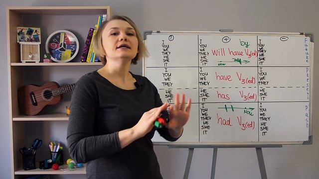 Огляд часів PERFECT смотреть онлайн