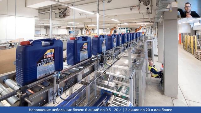 Вебинар "О Компании Liqui Moly" смотреть онлайн