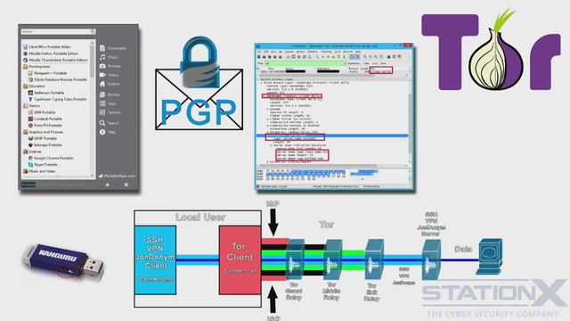 005 Рекомендации к обучению смотреть онлайн