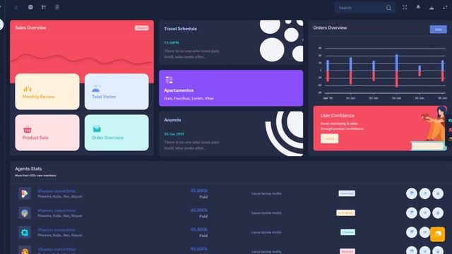 Premium Bootstrap Admin Template with Admin Panel – WebkitX смотреть онлайн
