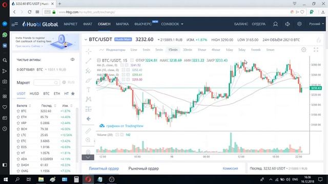 Как купить биткоин BTC на Huobi