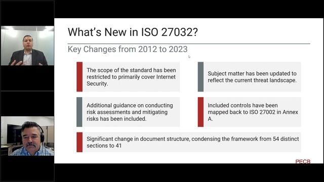 Aligning ISO/IEC 27032:2023 and ISO/IEC 27701: Strengthening Cybersecurity Resilience смотреть онлайн