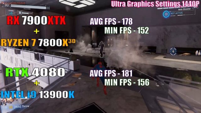 RX 7900XTX + RYZEN 7 7800X3D Vs RTX 4080 + INTEL I9 13900K || PC GAMES TEST ||