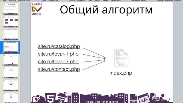 Полный веб. Подготовка сайта к запуску. Урок 2 - Типы сайтов - повторение смотреть онлайн