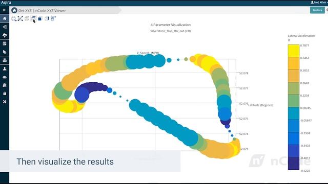 Drag and drop GUI for ultra-fast sensor data analytics смотреть онлайн