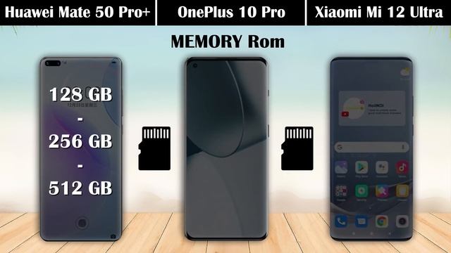 Huawei Mate 50 Pro Plus || OnePlus 10 Pro || Xiaomi Mi 12 Ultra смотреть онлайн