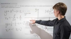 ОГЭ задача 23 (График функци с параметром; с модулем). Открытый банк ОГЭ #13