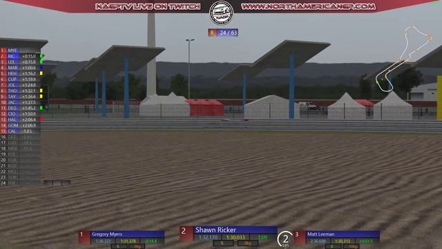GT Season 34 R6 Zolder смотреть онлайн