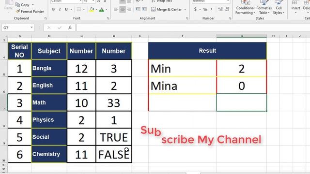 Min and Mina function in MS excel || Microsoft Excel online Course. смотреть онлайн