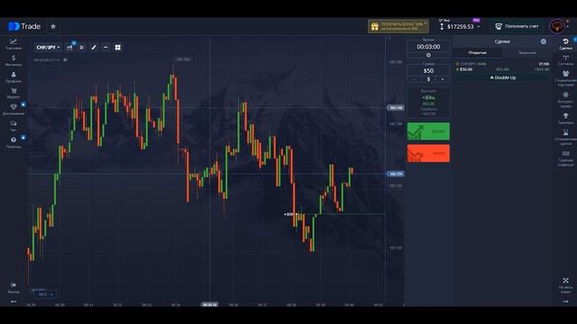 ОБУЧЕНИЕ ТРЕЙДИНГУ для начинающих / КУРС по трейдингу / СТРАТЕГИЯ ТРЕЙДИНГА / трейдерский марафон смотреть онлайн