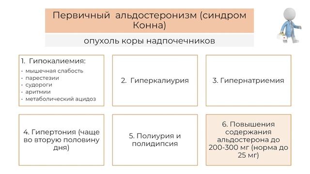 11.10.2020 16:30 «Дифференциальный диагноз» смотреть онлайн