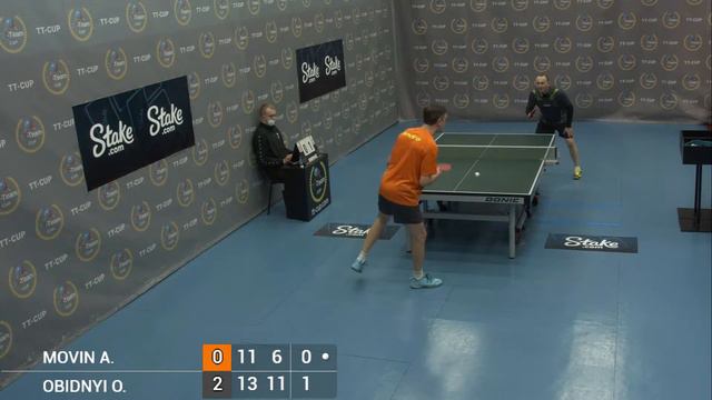 4 февраля 2022. Голубой зал. Ночной турнир. TT Cup смотреть онлайн