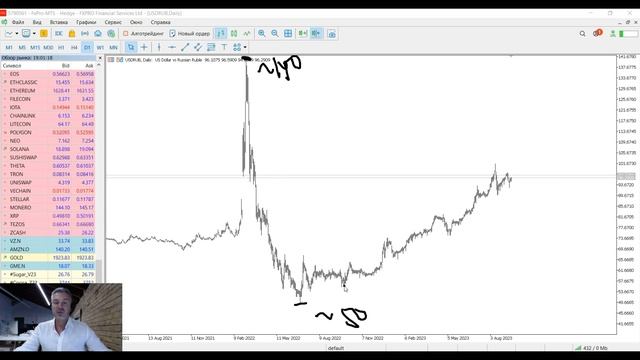 Ваш агрессивный портфель смотреть онлайн