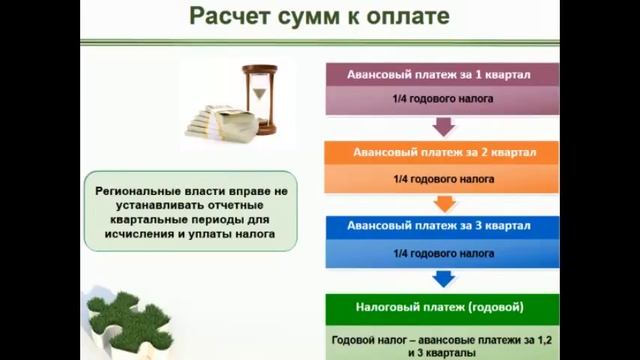 Порядок исчисления и уплаты земельного налога ИП смотреть онлайн