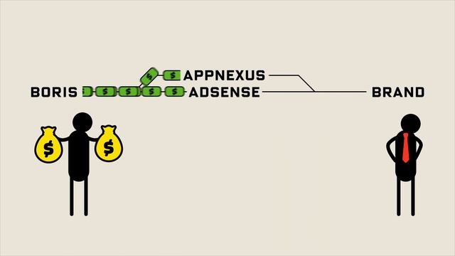 Here’s How Fake News Works (and How the Internet Can Stop It) | WIRED смотреть онлайн