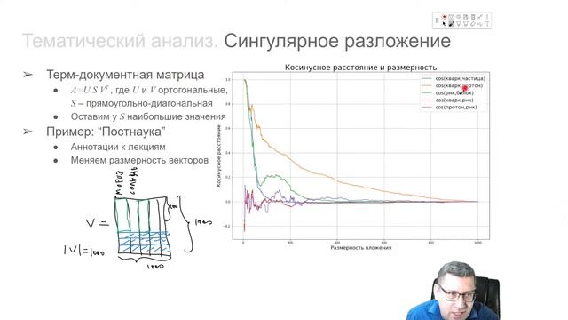 ИИ-2022, Лекция 3, часть 4/6 смотреть онлайн
