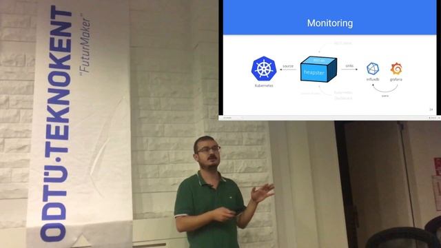 Ankara Cloud Meetup 13. Etkinlik "Kubernetes Nedir?" Sunumu смотреть онлайн