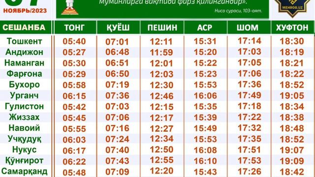 07.11.23 | 5 МАХАЛ НАМОЗ ВАҚТЛАРИ БАрЧА ВИЛОЯТЛАР /5 MAHAL NAMOZ VAQTLARI BARCHA VILOYATLAR /INFO U смотреть онлайн