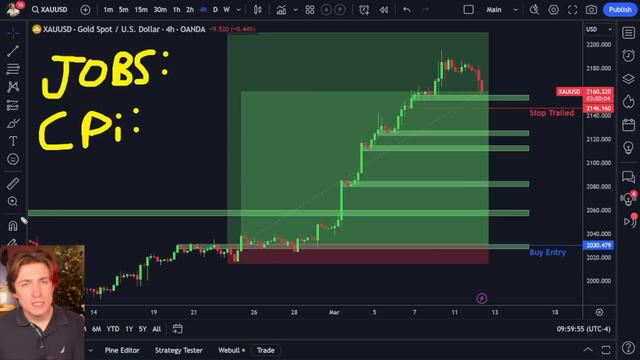 WAIT A SECOND... SELL?!? смотреть онлайн