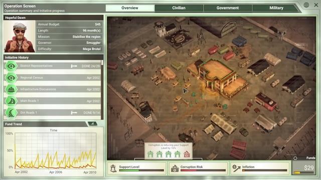Rebel Inc: Sand & Secrets Guides ― Golden Sands (Mega Brutal) смотреть онлайн