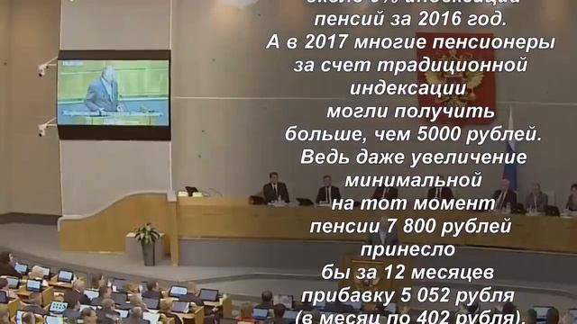 Пенсионерам предложили компенсировать недополученную индексацию пенсии на 14,4% смотреть онлайн