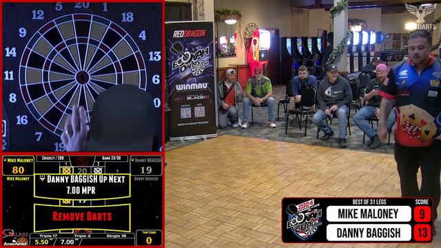 Danny Baggish vs Mike Maloney | Booyah Cup & Darkhorse Classic | Sturtevant, WI смотреть онлайн