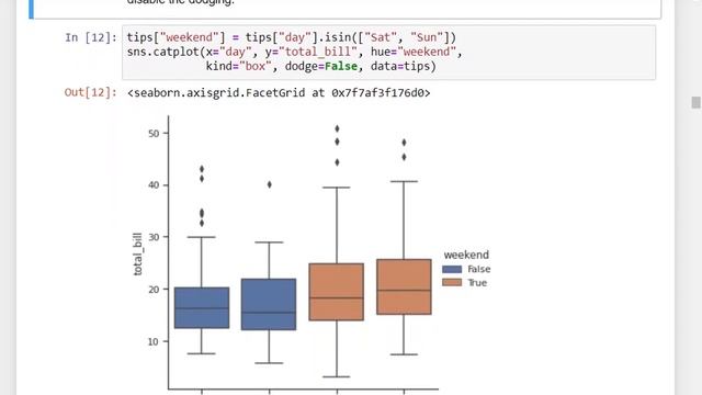 Python 1 Introduction Visualizing categorical data смотреть онлайн